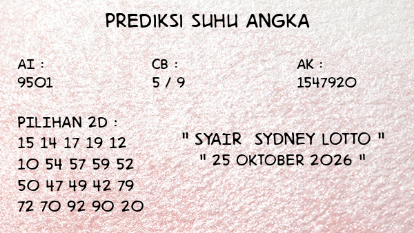 Prediksi Sydney Lotto