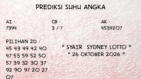 Prediksi Sydney Lotto