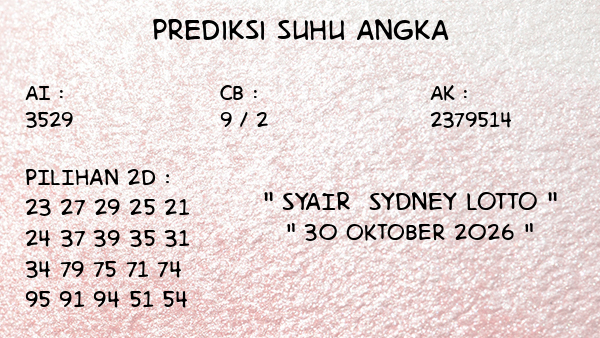 Prediksi Sydney Lotto