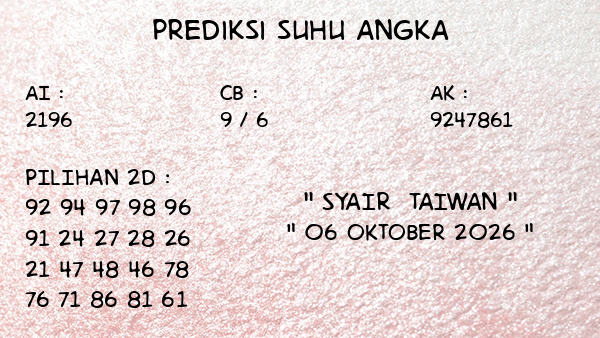 Prediksi Taiwan