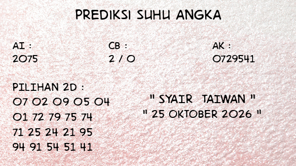 Prediksi Taiwan