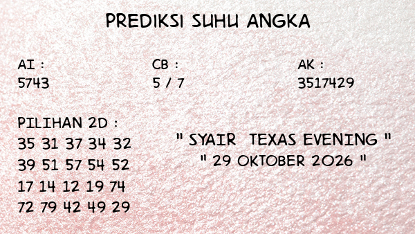 Prediksi Texas Evening