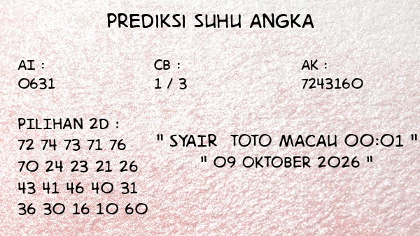 Prediksi Toto Macau 00:01