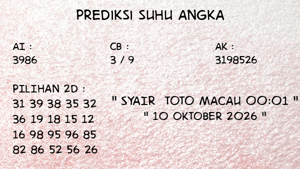 Prediksi Toto Macau 00:01