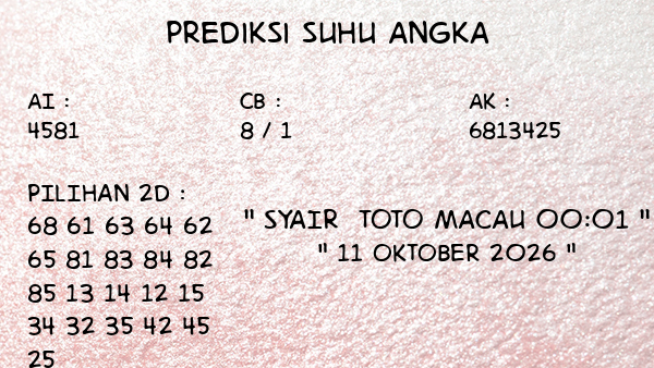 Prediksi Toto Macau 00:01