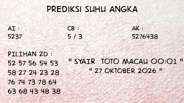Prediksi Toto Macau 00:01