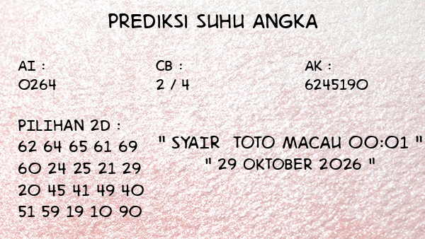 Prediksi Toto Macau 00:01