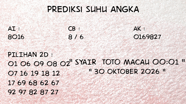 Prediksi Toto Macau 00:01