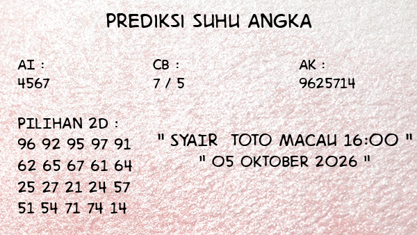 Prediksi Toto Macau 16:00