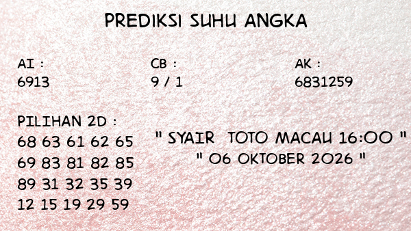 Prediksi Toto Macau 16:00