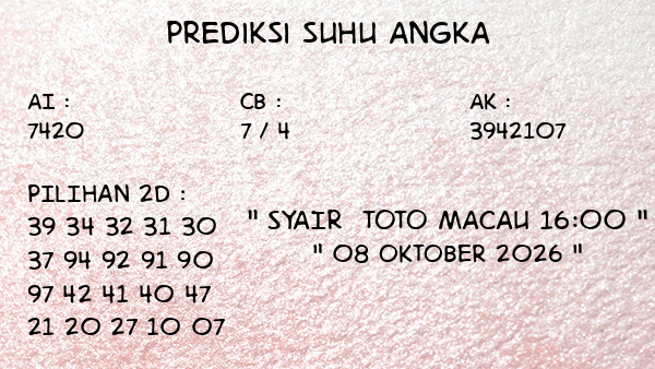 Prediksi Toto Macau 16:00