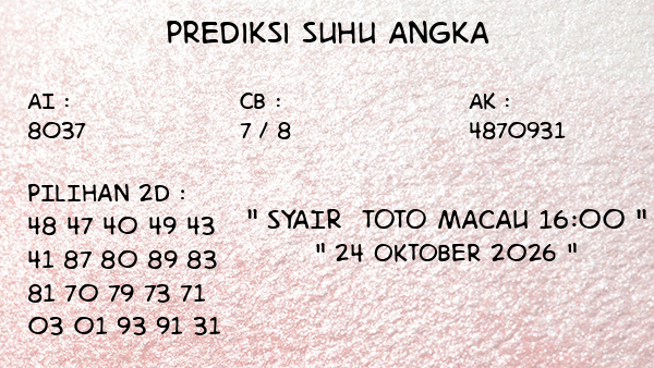 Prediksi Toto Macau 16:00