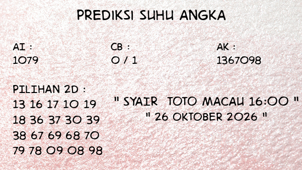 Prediksi Toto Macau 16:00