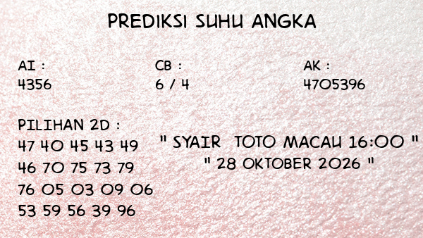 Prediksi Toto Macau 16:00