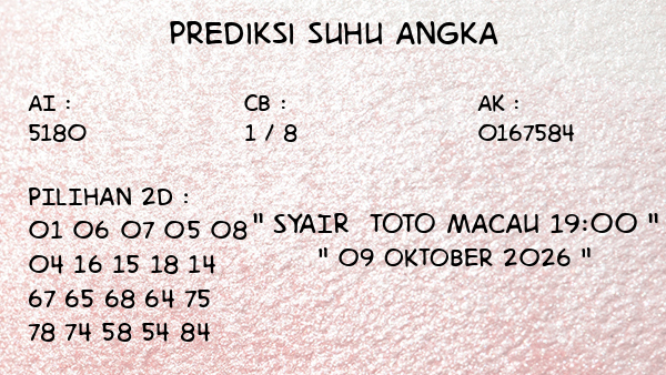 Prediksi Toto Macau 19:00