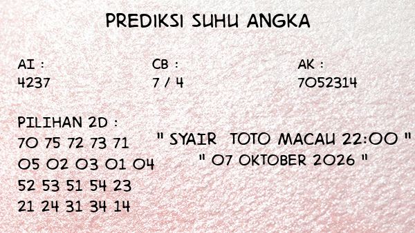 Prediksi Toto Macau 22:00