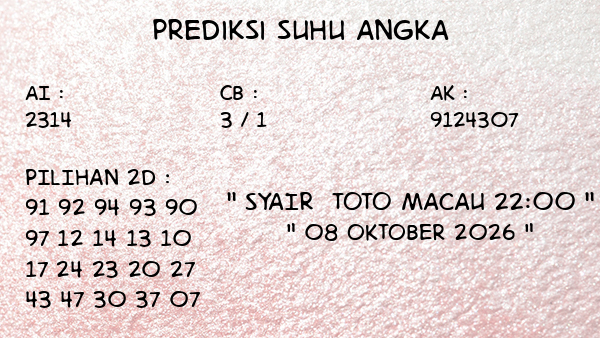 Prediksi Toto Macau 22:00