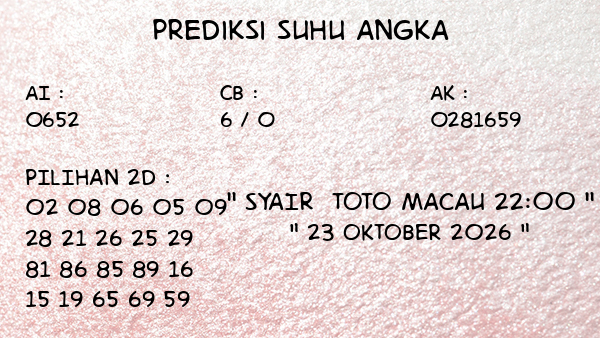 Prediksi Toto Macau 22:00