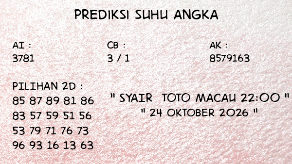 Prediksi Toto Macau 22:00