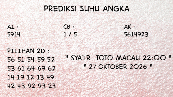 Prediksi Toto Macau 22:00